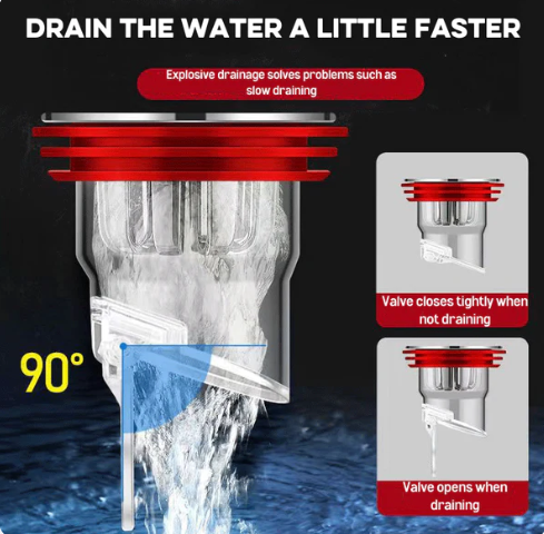 Drain core increases the flow rate of water, prevents garbage, prevents insects and odors