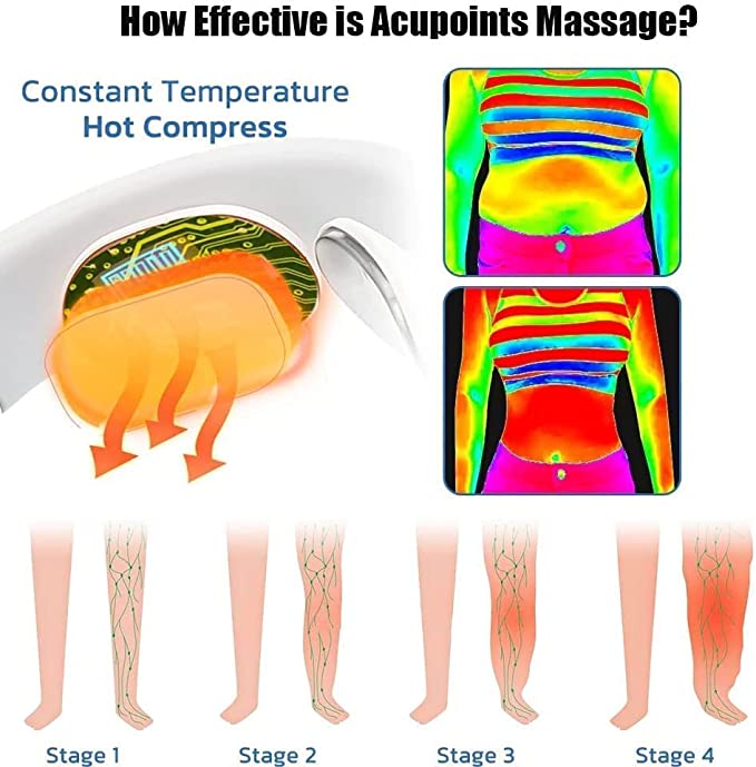 EMS Neck Electric Massage Device Body Shoulder Pain Relief
